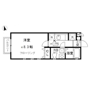 中野区新井5丁目