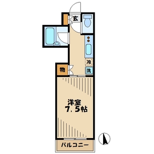 中野区新井5丁目