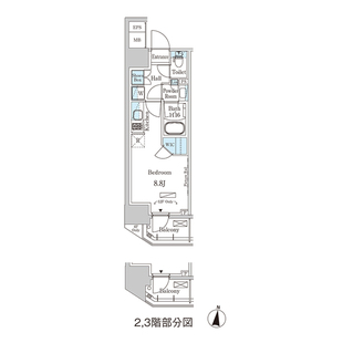 中野区新井5丁目