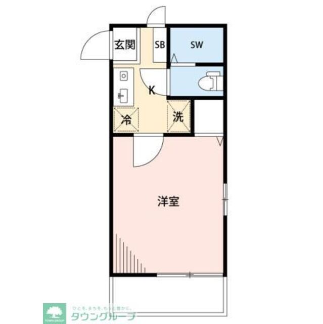 物件名