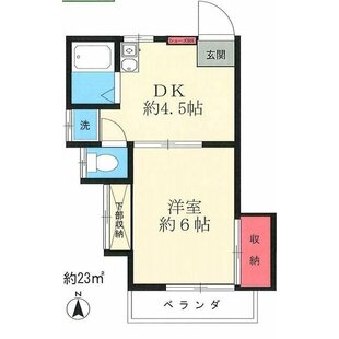 中野区新井5丁目