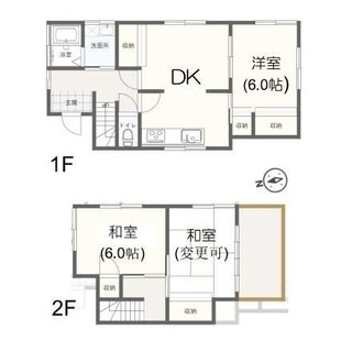 中野区新井5丁目