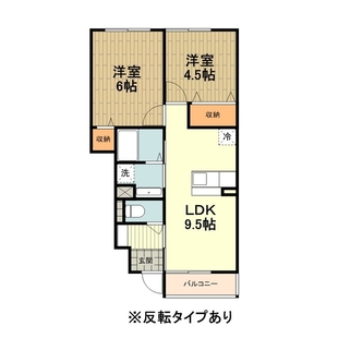 中野区新井5丁目