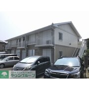 物件名が入ります