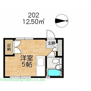 中野区新井5丁目