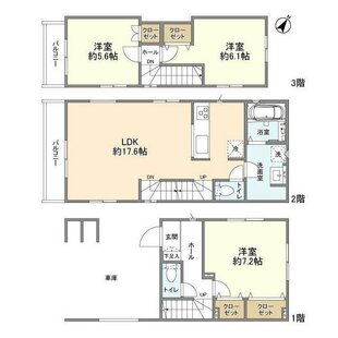 中野区新井5丁目