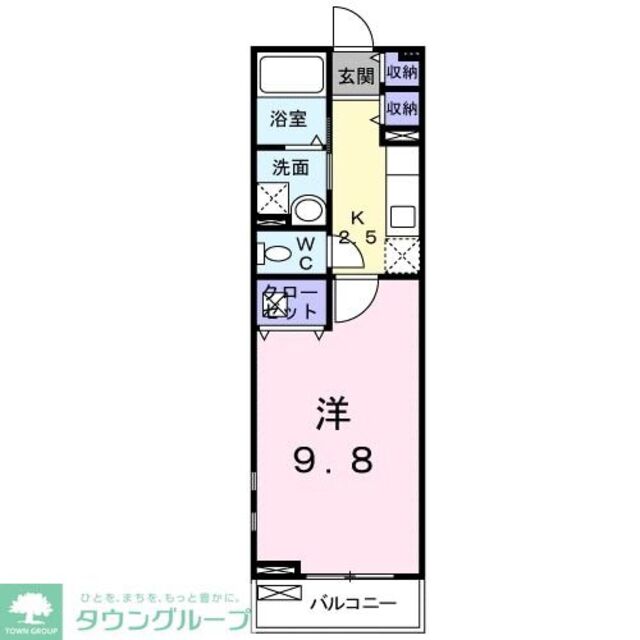 物件名