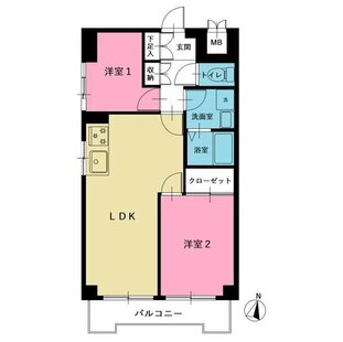 中野区新井5丁目