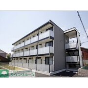 物件名が入ります