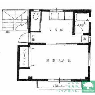 中野区新井5丁目