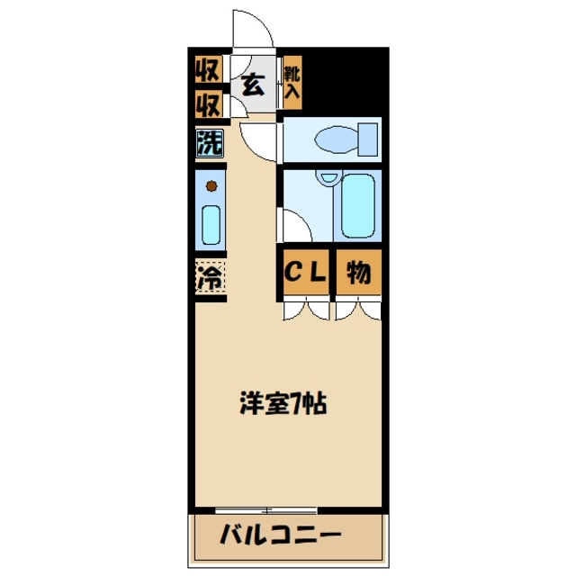 物件名