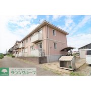 物件名が入ります