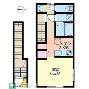 中野区新井5丁目