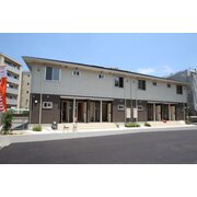 物件名が入ります