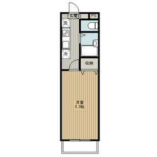 中野区新井5丁目