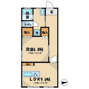 中野区新井5丁目