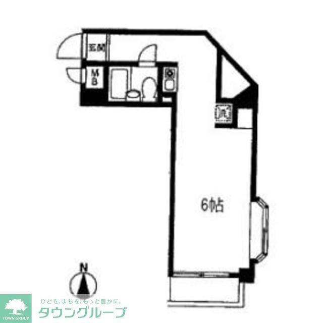 物件名