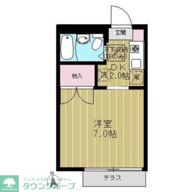 物件名