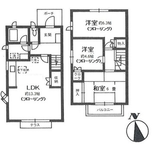 中野区新井5丁目