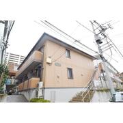 物件名が入ります