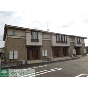 物件名が入ります