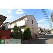 物件名が入ります