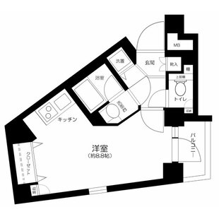 中野区新井5丁目