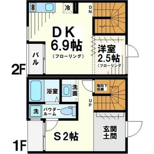 中野区新井5丁目