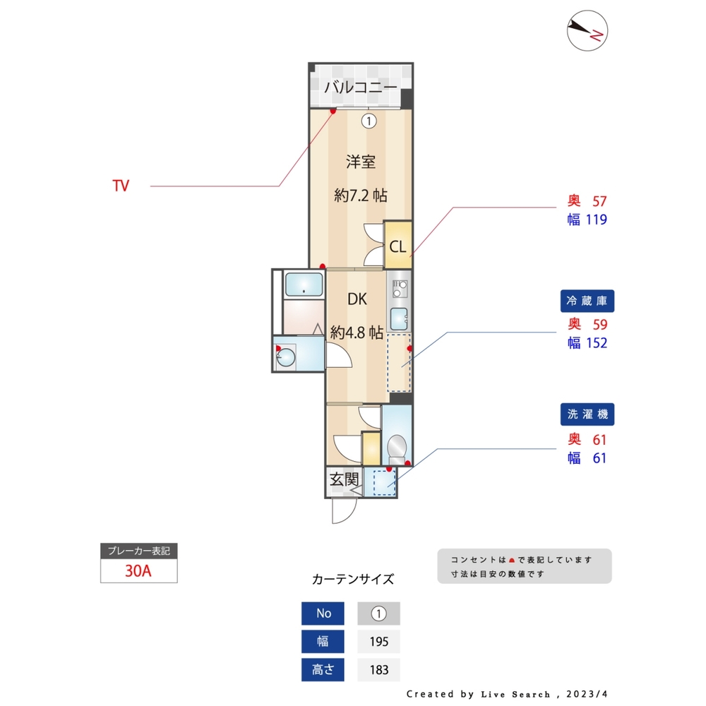 サムネイルイメージ