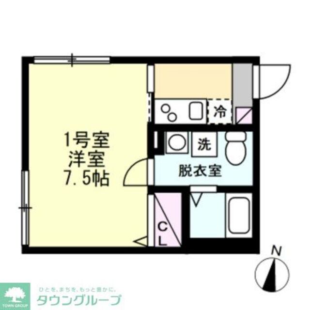 物件名