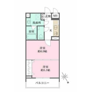 中野区新井5丁目