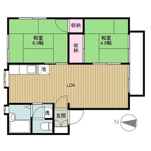 中野区新井5丁目