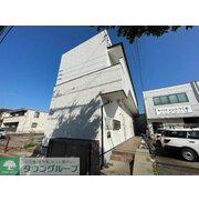 物件名が入ります