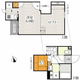 中野区新井5丁目