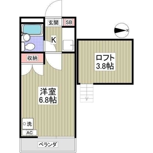 中野区新井5丁目