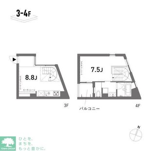 中野区新井5丁目