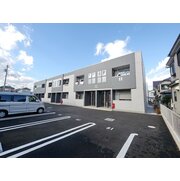 物件名が入ります
