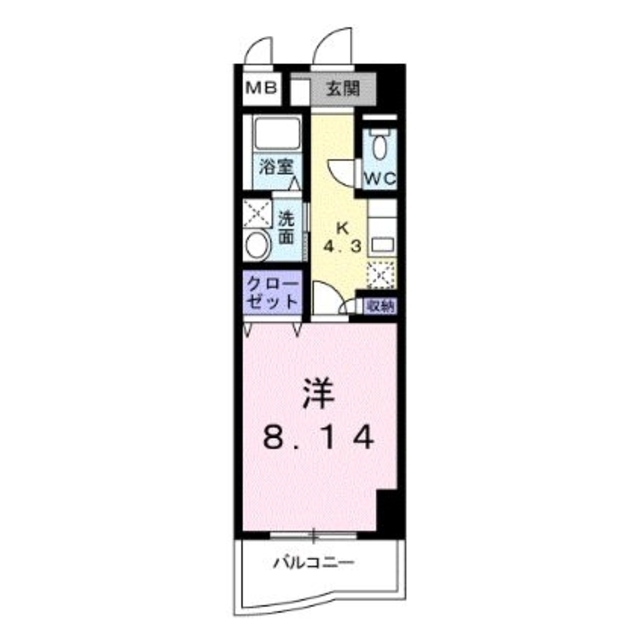 物件名