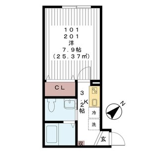 中野区新井5丁目