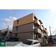 物件名が入ります