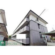 物件名が入ります