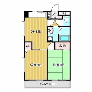 中野区新井5丁目