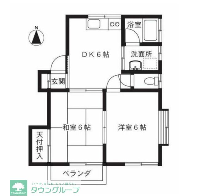 物件名