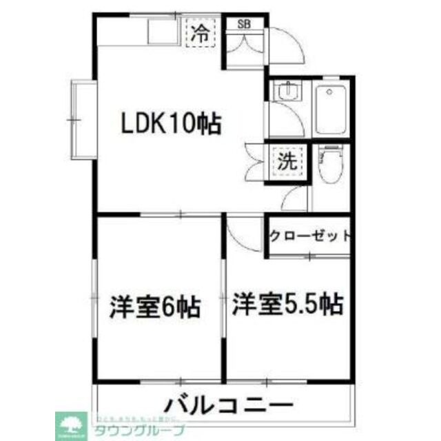 物件名