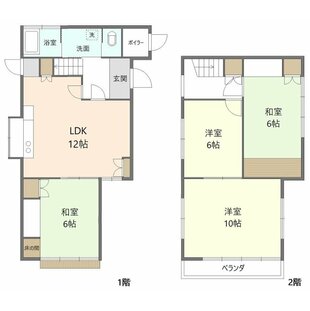 中野区新井5丁目