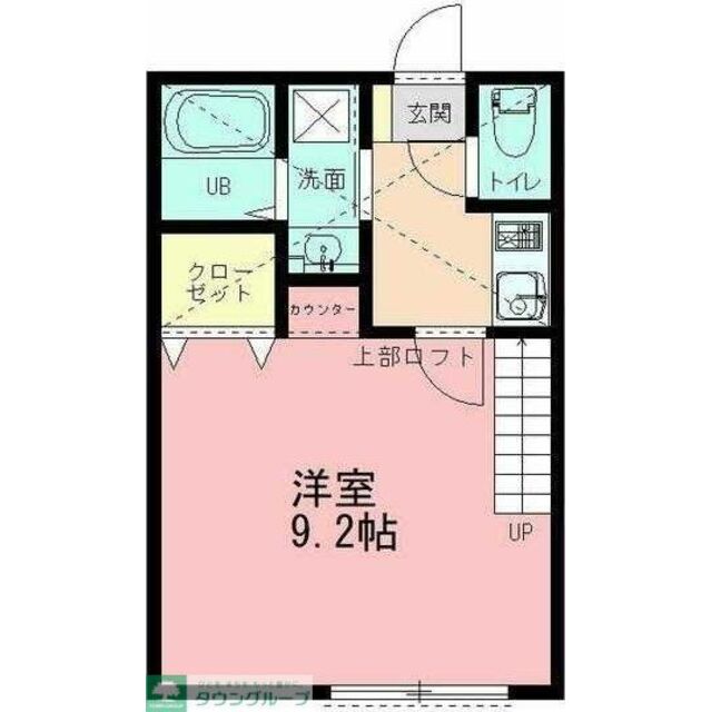 物件名