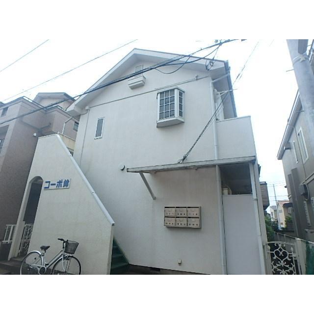 コーポ錦の賃貸物件