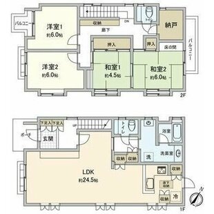 中野区新井5丁目