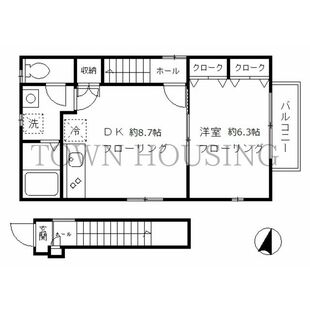 中野区新井5丁目