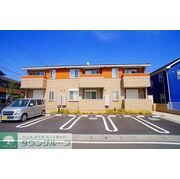 物件名が入ります